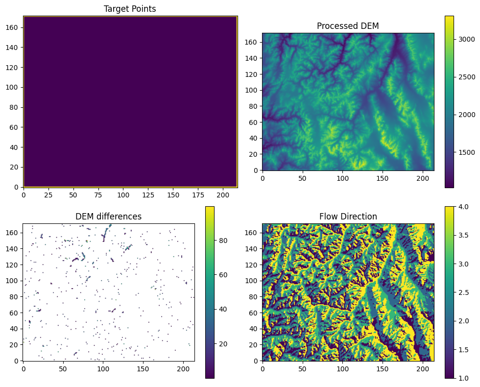 ../_images/67053e1f29c24320d8888a0ec882f029ab627471757d023b74d2f8ea1d8fd859.png